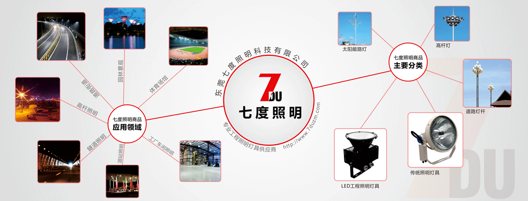 體育場館蜜桃软件下载APPLED模組投光燈(QDLED-T021)