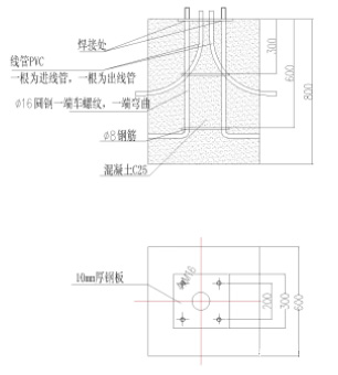 庭院燈基礎圖