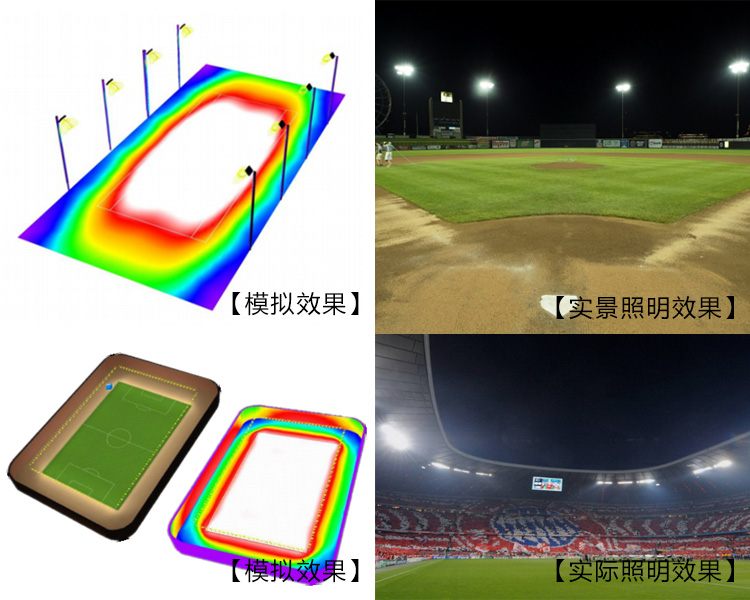 戶外球場照明應用蜜桃网址在线播放照明LED投光燈照明模擬與實景照明效果圖片