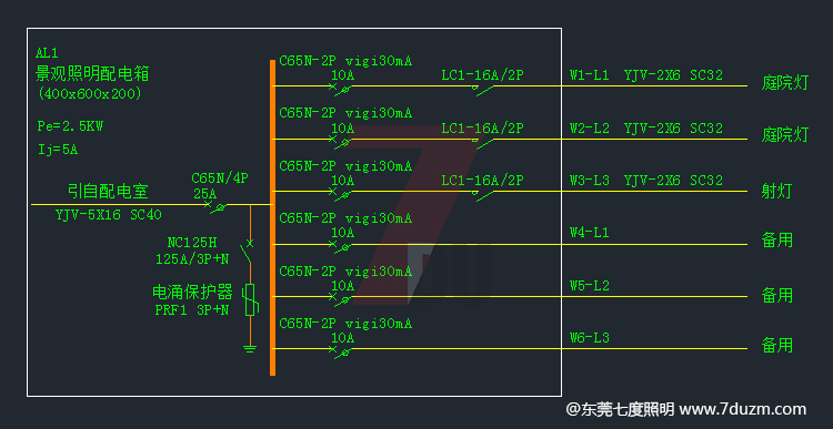 現代小區園林蜜桃看片的视频免费燈具安裝配電箱電路圖紙