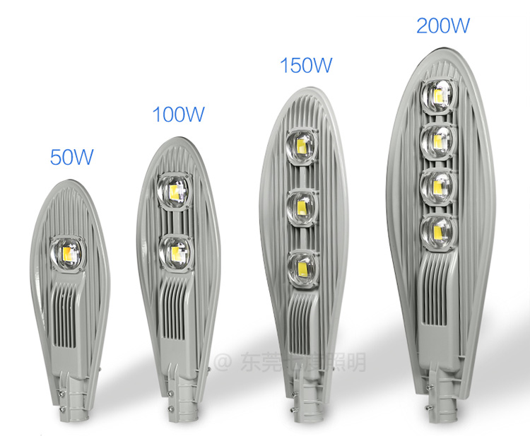 小金豆led路燈頭50W-200W係列樣式展示