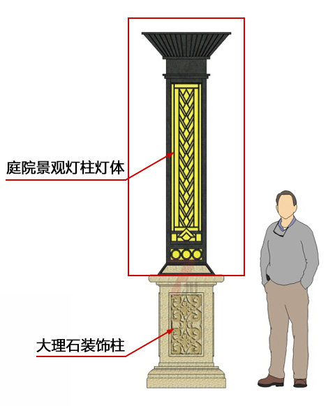 (QDJGDZ-030)新中式庭院方形矮柱裝飾蜜桃看片的视频免费設計效果圖