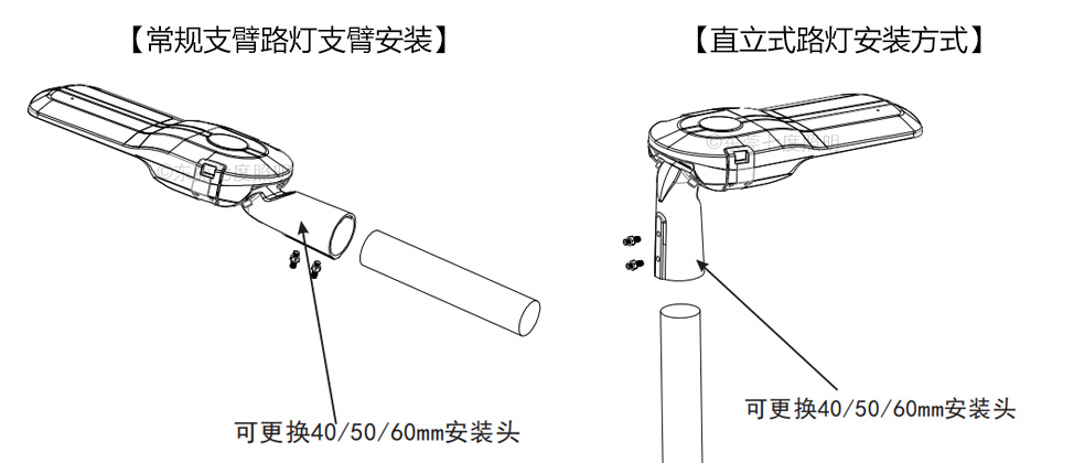 (QDLED-LD030)50W-300W鴨舌帽新款LED路燈頭安裝方式示意圖