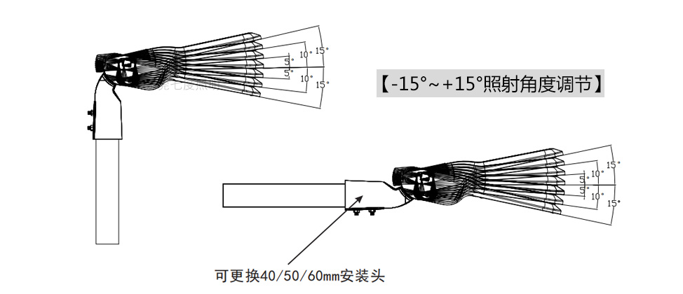 (QDLED-LD030)50W-300W鴨舌帽新款LED路燈頭照射角度調節方式